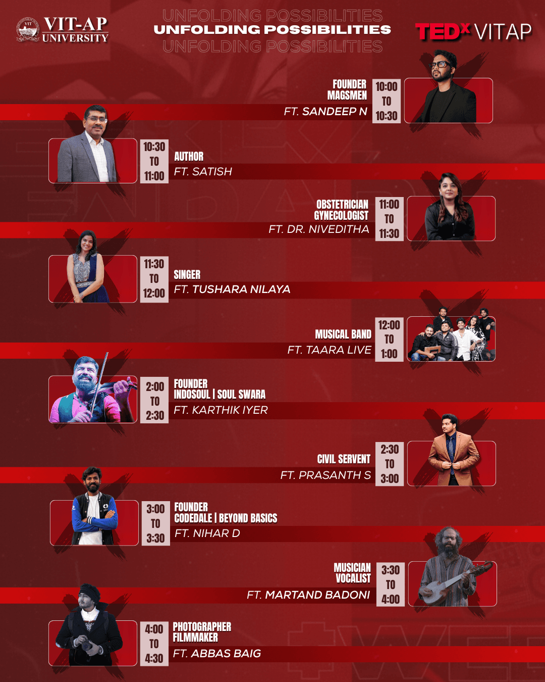 Timeline of TEDx VITAP Speakers